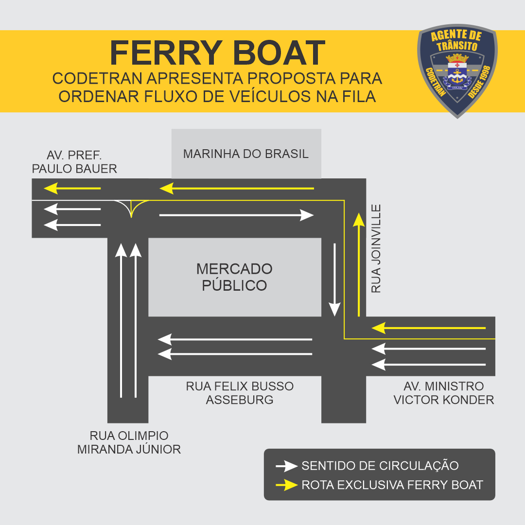 Fila do Ferry Boat será alterada para melhorar fluxo de veículos em Itajaí